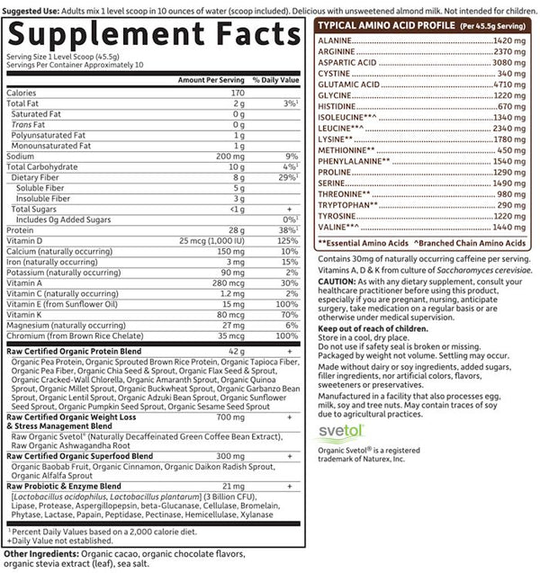 Garden of Life Raw Fit facts