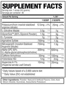 Raw Nutrition Burn Thermogenic Powder 30 Servings|Fat Burner|Bodyandfitness.com