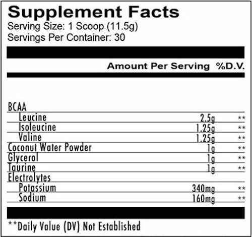 RedCon1 Breach BCAA 30 servings CLEARANCE fact
