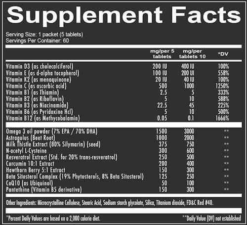 Redcon1 Med Kit||Bodyandfitness.com