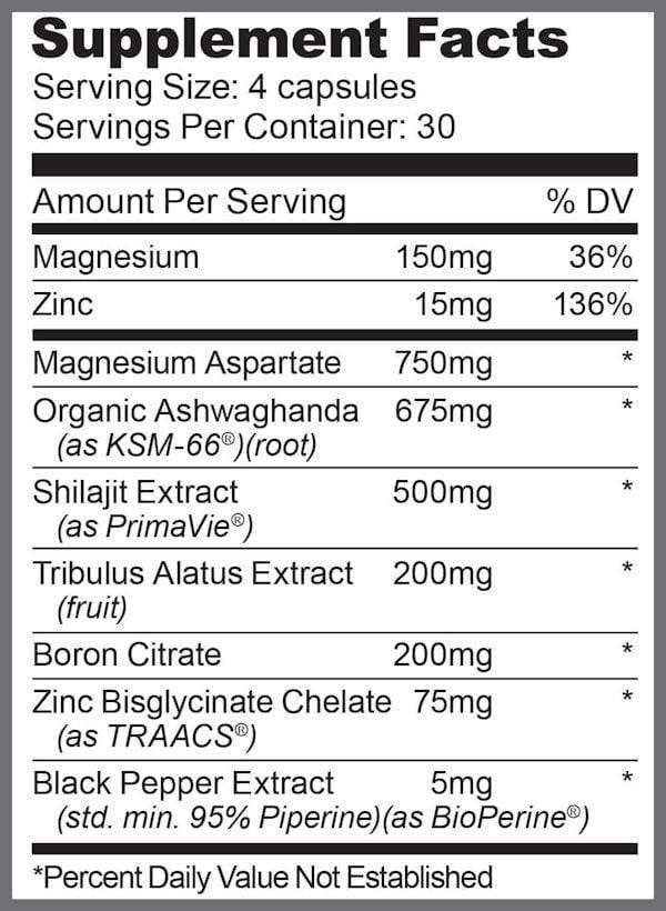 Ryse Supplements Test 120 caps