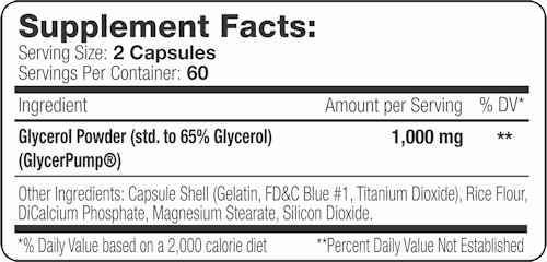 Serious Nutrition Solutions SNS GlycerPump 120 caps fact