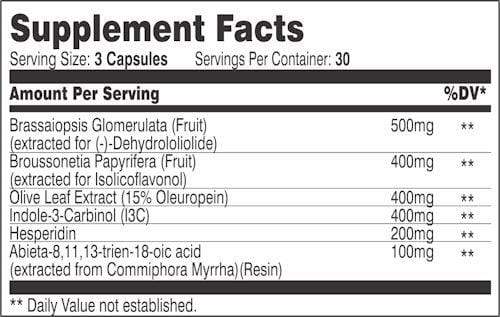 Serious Nutrition Solutions SNS Inhibit E 90 Caps|PCT|Bodyandfitness.com