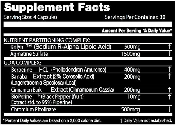Performax Labs SlinMax Maximum Glucose Agent|Sugar Control|Bodyandfitness.com