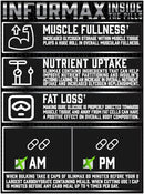 Performax Labs SlinMax Maximum Glucose Agent|Sugar Control|Bodyandfitness.com