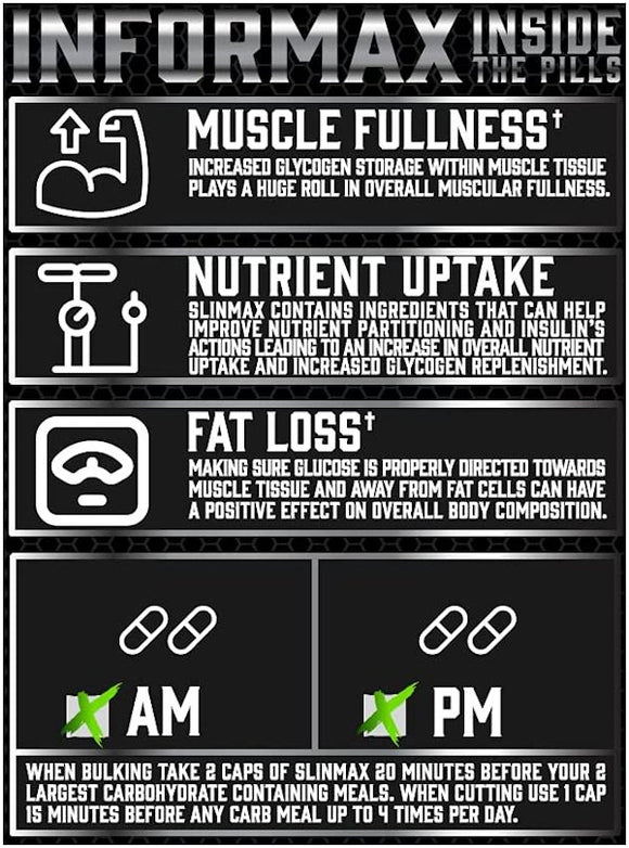 Performax Labs SlinMax Maximum Glucose Agent|Sugar Control|Bodyandfitness.com