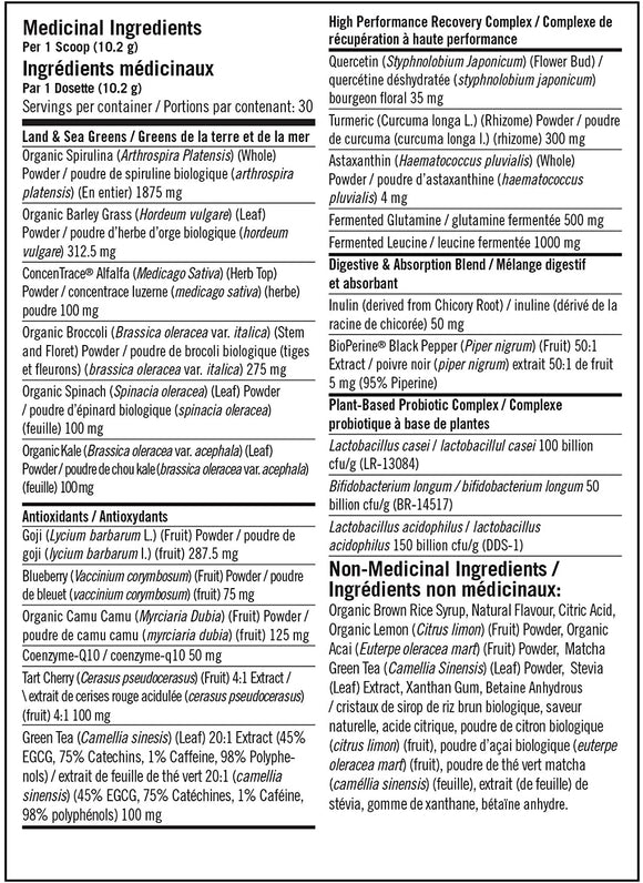 BioSteel Sport Greens|Greens - Superfoods|Bodyandfitness.com