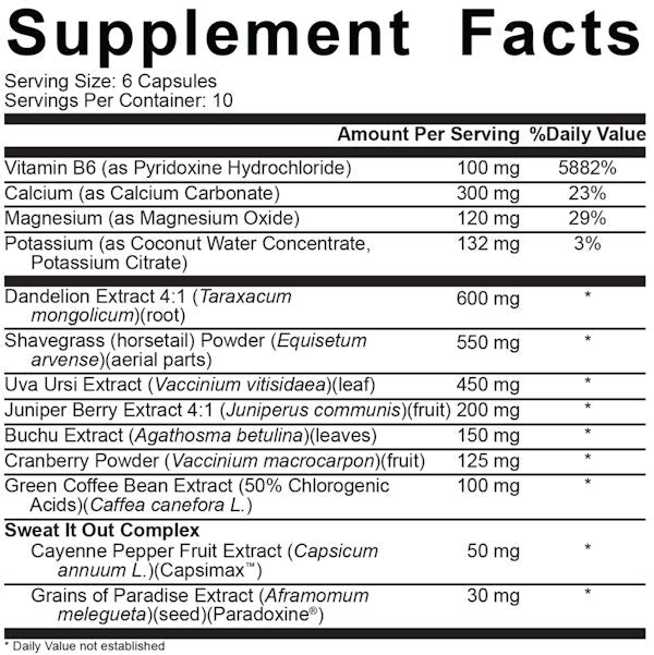 5% Nutrition Stage Ready Diuretic 60 Capsules facts