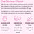 Super Collagen Protein