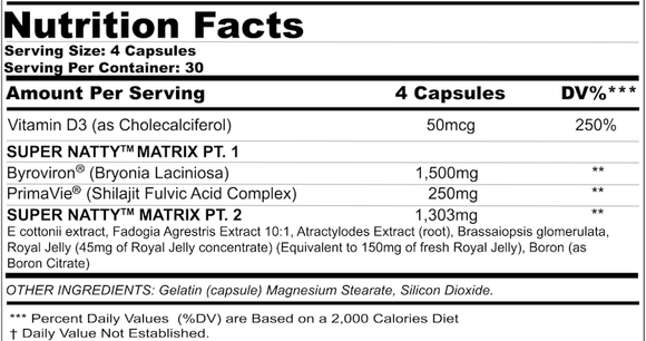 Black Magic Supply Super Natty Natural Gains 120 Capsules|Test Booster|Bodyandfitness.com