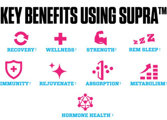 Myoblox Supra 56 capsules|Muscle Growth|Bodyandfitness.com