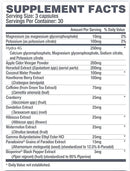 Betancourt Nutrition S.W.E.T||Bodyandfitness.com