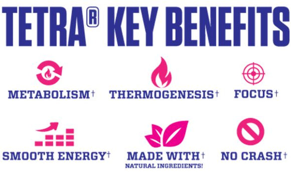 Myoblox Tetra|Weight Management|Bodyandfitness.com