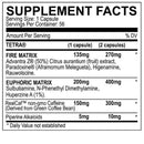 Myoblox Tetra|Weight Management|Bodyandfitness.com