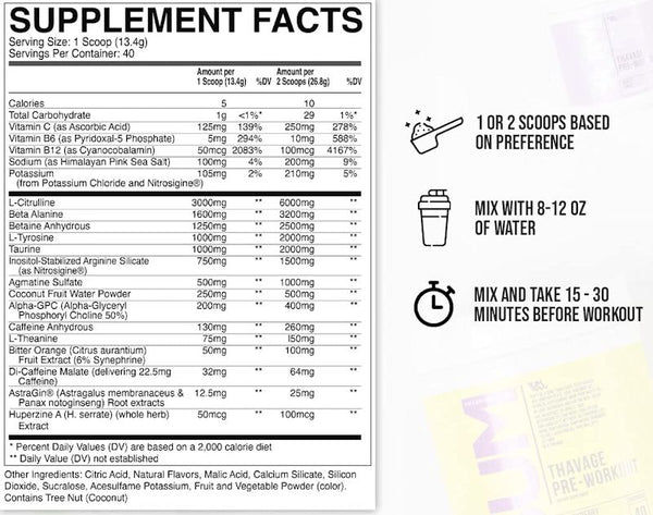 Raw Nutrition Thavage Pre