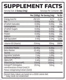The Bomb Pre-Workout High-Stim Chemical Warfare|Pre-Workout|Bodyandfitness.com