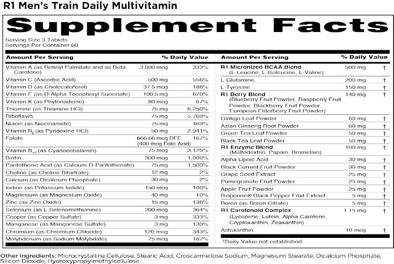RuleOne Proteins Men's Train Daily Multi fact