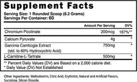 Blackstone Labs Trojan Horse Non-stimulant fact