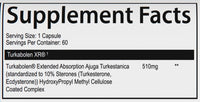 AfterDark Pharmaceuticals Turkabolen fact