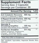 Best PCT Xabol