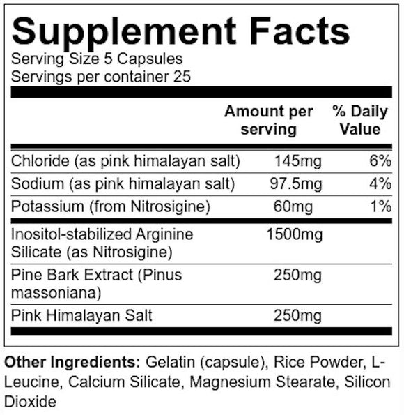 Primeval Labs Vasogorge|Muscle Builders|Bodyandfitness.com