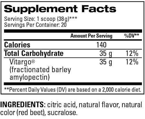 Vitargo Inc. Vitargo 20 servings||Bodyandfitness.com