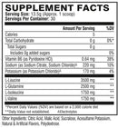 XTEND Original BCAA Powder Airheads Candy Flavor|Pre-Workout|Bodyandfitness.com