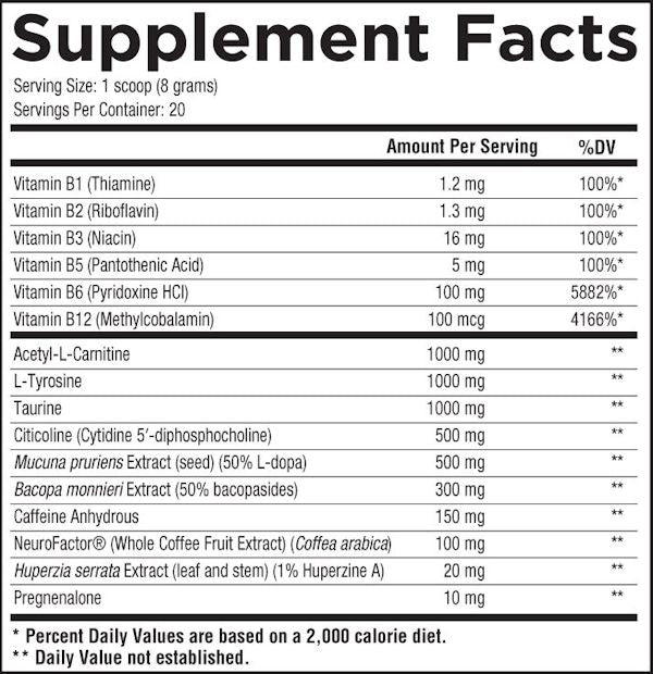 Core Nutritionals Zone label